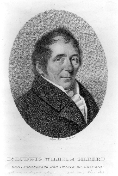 Ludwig Wilhelm Gilbert (1769-1824)
